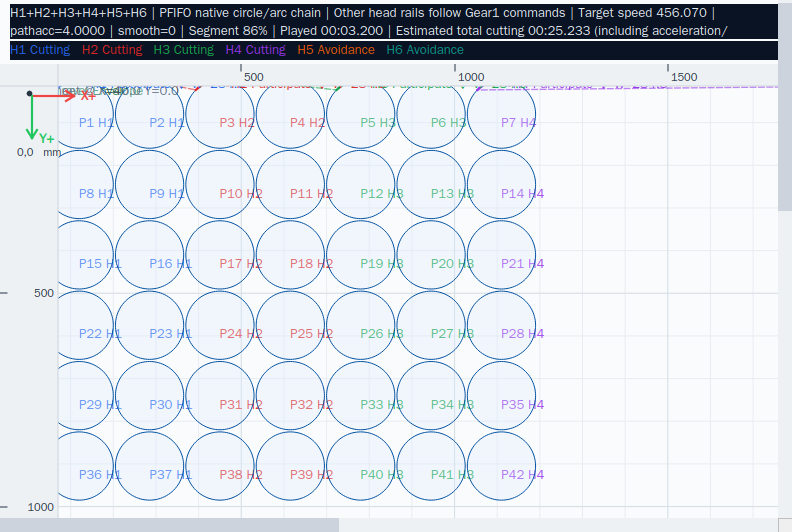 Allocation and synchronization · Actual mCAD UI / offline production components