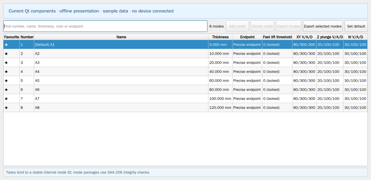Actual mCAD UI / offline production components