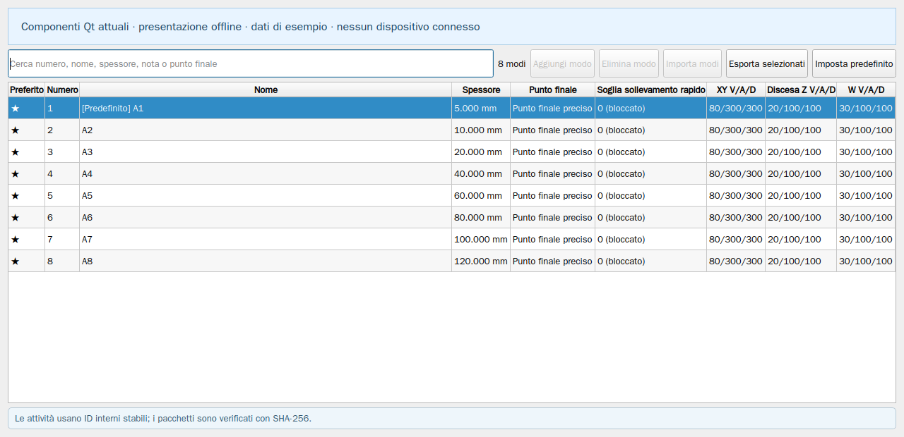 Interfaccia mCAD reale / componenti di produzione offline